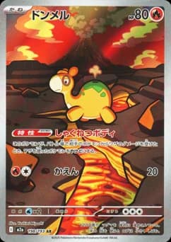 Numel