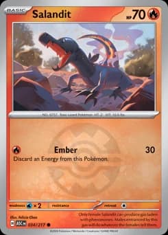 Salandit