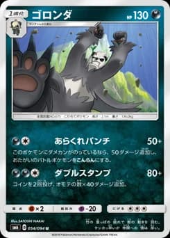Pangoro