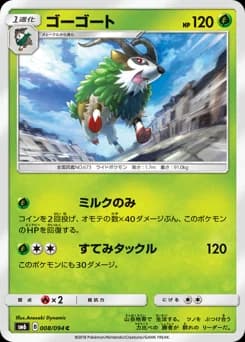 Gogoat