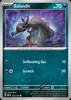 Salandit