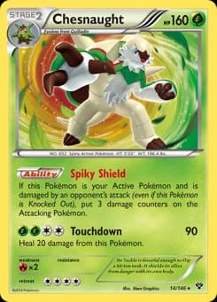 Chesnaught XY 14