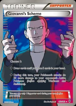 Giovanni's Scheme BREAKthrough 162